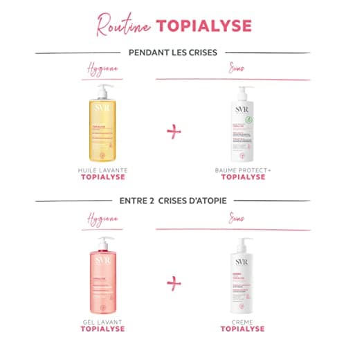 SVR Topialyse Gel lavant apaisant hydratant 1L - Image 8