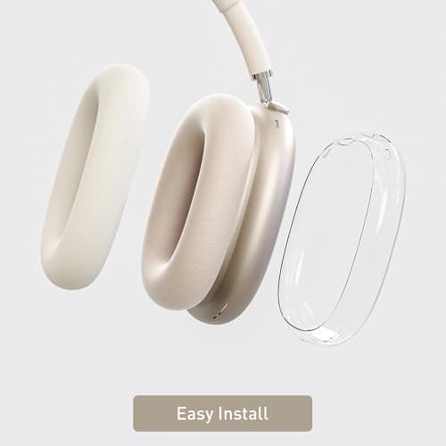 AirPods Max (2024/2020) Silicone Case Clear Soft TPU Cover Earmuffs Headband Cover for AirPods Max (USB-C/Lightning), Transparent Accessories for Apple - Image 5