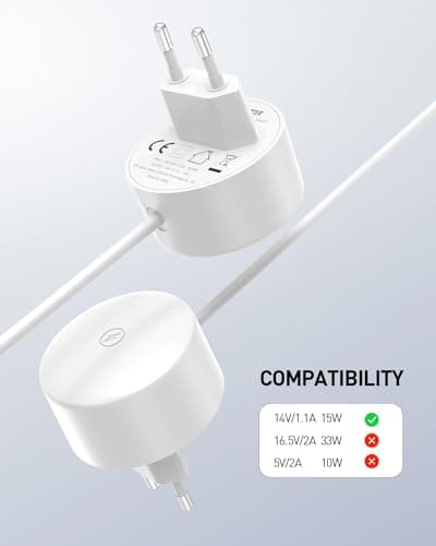 15W Charger Compatible with Google Nest Hub, Nest-WiFi Router, Nest Mini 2nd Generation Charger - Image 5