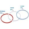 6QT Pressure Cooker Silicone Seal Gasket Replacement Accessory for Instant Pot IP-DUO50, IP-DUO60, IP-LUX50, IP-LUX60, for ULTRA-6, BPA Free, Dishwasher Safe - Image 3