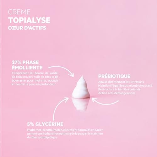 SVR - Topialyse Crème - Soothing nourishing cream 48H - For dry and sensitive skin - Shea butter, vegetable oils - 200ml - Image 4