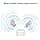 Samsung Galaxy Buds Core SM-R410 (2025) | International Version | Bluetooth 5.4 | Active Noise Cancelling | Up to 35 Hours of Black Continuous Music Playback - White - Image 5