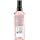 Schwarzkopf GLISS Anti-Split Serum - Strengthens Hair Structure - Provides Strength & Nutrition - Haptiq System - Lengths & Split Ends - 100% Stronger Hair - Normal Care - 75 ml - Image 4