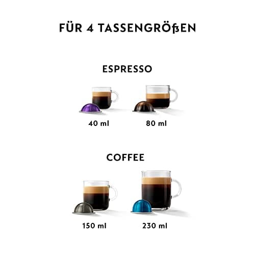 De'Longhi Nespresso Vertuo Pop ENV90.BAE, Coffee Capsule Machine with Milk Frother, Coffee Pod Machine for One Cup, 4 Cup Sizes, Centrifusion Technology, Welcome Kit Included, Black - Image 6