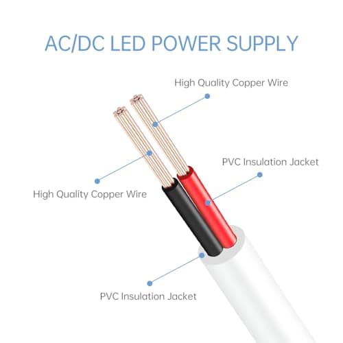 Power supply compatible with Philips Hue LightStrip V4 & Hue Play - Perfect replacement for lost or damaged power supply - Image 6