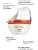 Kerastase Nutritive Masquintense Fine Hair Range for Dryed, Fine and Highly Sensitized Hair, 200 ml - Image 3