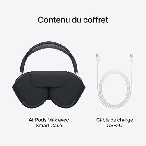 Apple AirPods Max Wireless Over-Ear Headphones, Pro Level Active Noise Reduction, Transparency Mode, Custom Space Audio, USB C Charging, Purple - Image 7