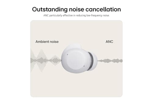 LG, xboom Buds Plus, Wireless Bluetooth Headphones, Bluetooth Headphones, Noise Cancelling, Wireless Headphones, Sports Bluetooth Headphones, In-Ear Earphones, White - Image 6