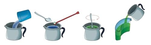 Clementoni | Science & Play – The City of Ants for Kids 7+ | Building Ant with Transparent Modules, Gel, Botanical Greenhouse, Seeds and Tools | Nature and Insects Educational Game - Image 6