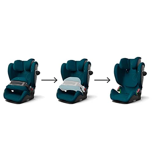 CYBEX Gold Pallas G i-Size Child Seat, 76 to 150 cm, River Blue – Turquoise, Approximately 15 Months to Approx 12 Years (Approx 9 to 50 kg) - Image 4