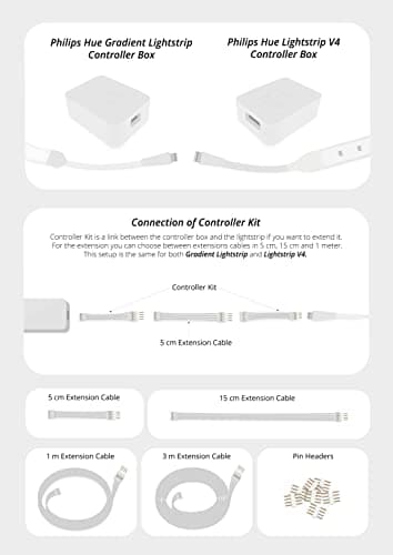 Light Solutions Extension Cable Compatible with Philips Hue Gradient - Extend Your Smart Lighting (1m) - Image 4