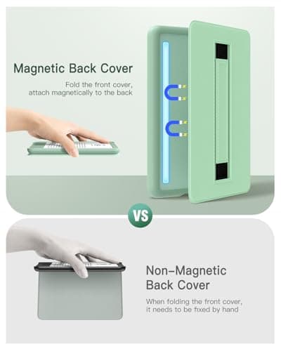 MoKo Case for 6 Inch All-New Kindle (11th Generation - 2024/2022), Lightweight Shell Cover with Handle Strap Auto Wake/Sleep for Kindle 11th Generation 2024 e-Reader, Agave Green - Image 5