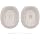 Geekria Elite Replacement Sheepskin Earpads for Bang & Olufsen Beoplay H95 Headphones - Gold - Image 4