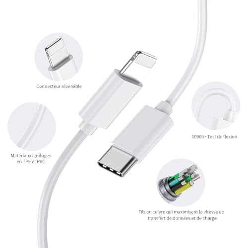 Fast Charger for iPhone 14/14/Pro/14 Pro Max/14 Plus/13 12 11 SE XR X XS 8, 30W USBC Charger AC Socket Type C Power Supply USB C Adapter and 2M Cable - Image 6