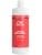 Wella Professionals - Image 3