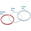 Instant Pot Ultra-6 Smart-60 IP-CSG60 IP-CSG60 IP-CSG50 6 Pressure Cooker Gasket Replacement - Image 7