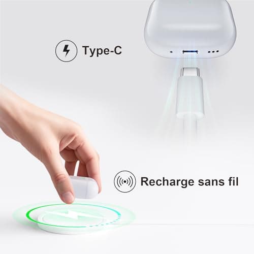 Replacement Wireless Charging Case Compatible with AirPods 4, 450mAh Charging Case with Bluetooth Button for Pairing - Image 7