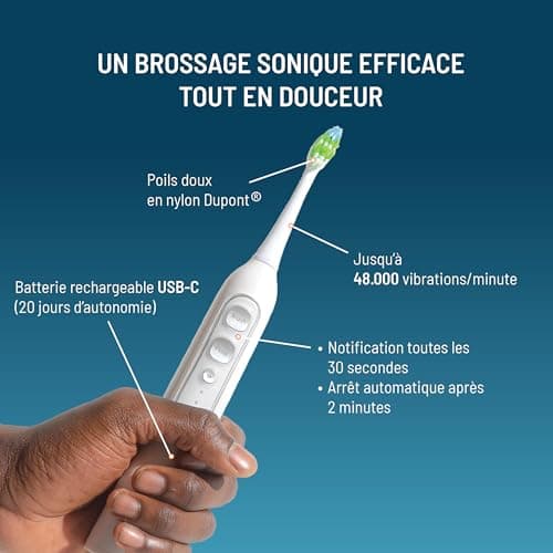 Julia 3-in-1 Sonic Electric Toothbrush | Brushing+Interdental Jet+Descaling | 48,000 Vibrations/min | USB Rechargeable | For Sensitive Gums & Braces Wearers - Image 8