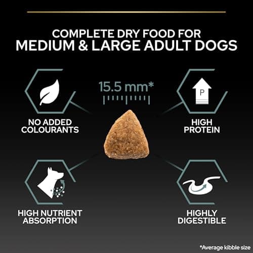PURINA PRO PLAN | Sensitive Digestion | Whole Grain Free Dry Food for Adult Large and Medium Dogs with Sensitive Digestion | Promotes a Healthy Digestion | Turkey | Bag | 12 kg - Image 8