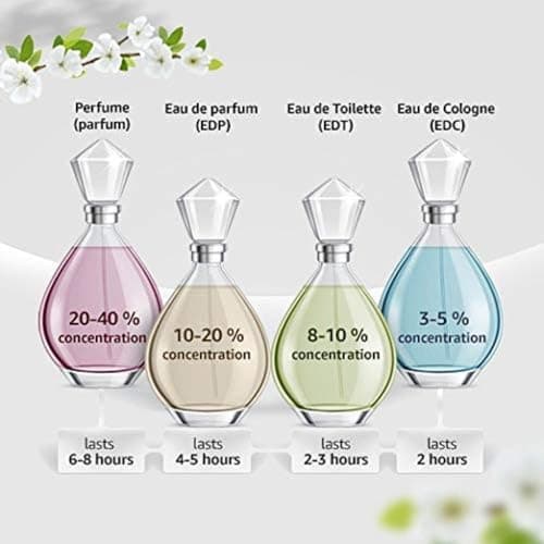 Boucheron Boucheron Eau de Toilette Spray for Men 100 ml - Image 5
