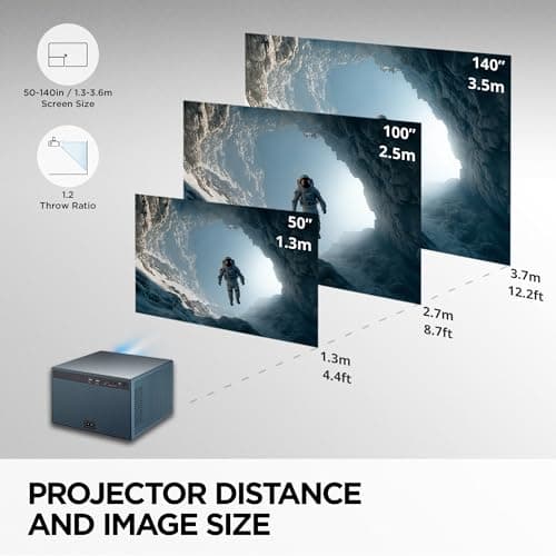 ViewSonic LX60HD LED Video Projector for Home Theater, 1080p FHD, Smart Projector with Google TV - Image 7