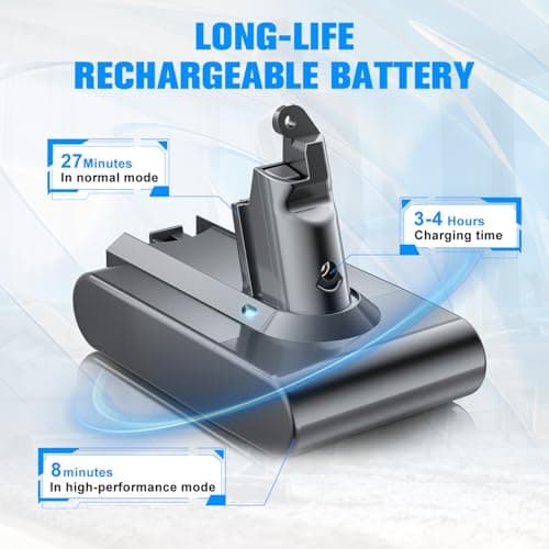 Battery for Dyson V6, Powtree 6000mAh Replacement for Dyson Battery DC58 DC62 Animal Absolute Motorhead Fluffy DC59 DC61 DC72 DC74 SV03 SV04 SV05 SV06 SV07 SV09 Vacuum Cleaners (2 Filter + 2 Screws) - Image 5