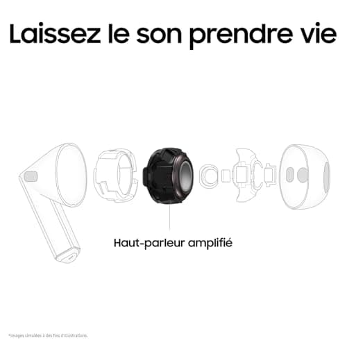 Samsung Galaxy Buds3, Wireless Earbuds, Active Noise Cancelling, Bluetooth, White, Audio 360, Galaxy AI, Mains Charger Included, (FR Version) [Amazon Exclusive] - Image 6