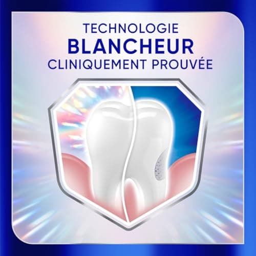 Sensodyne Professional Blancheur, Dentifrice blanchissant cliniquement prouvé pour les dents sensibles visiblement plus blanches, Bouclier Anti-tâches Menthe, Pack de 2 x 75 ml - Image 4