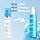 BIODERMA Hydrabio Immediate/Durable Hydration Serum Smooth/Restores Radiance 40 ml - Image 3