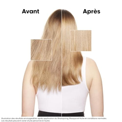 L'Oréal Professionnel, Pour Cheveux Secs & Abîmés, Répare & Restructure Instantanément, Protège & Nourrit la Fibre, Absolut Repair, Série Expert - Image 5