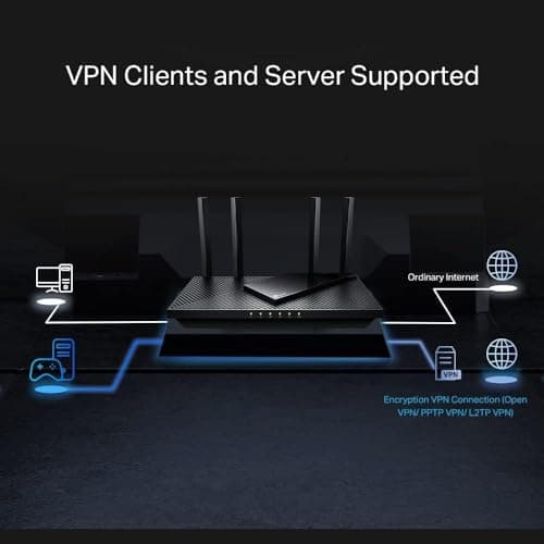 TP-Link Archer AX55 WiFi Router 6, 3000Mbps Dual-Band AX WiFi Router, 5 Gigabit Ports, 4 High Performance Antennas, WPA3, Parental Control, OneMesh, Built-in Anti-Virus - Image 7