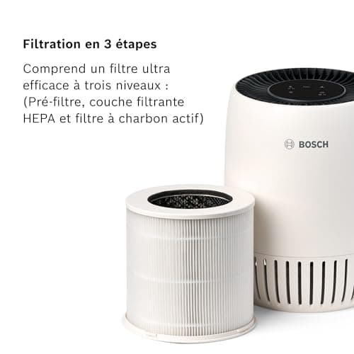 Bosch Air 1000 Air Purifier – Removes Pollutants, with Air Filter and Sleep Mode (< 25 dB(A)) – For up to 23 m² – With Automatic Mode – CADR: 100 m³/h - Image 6