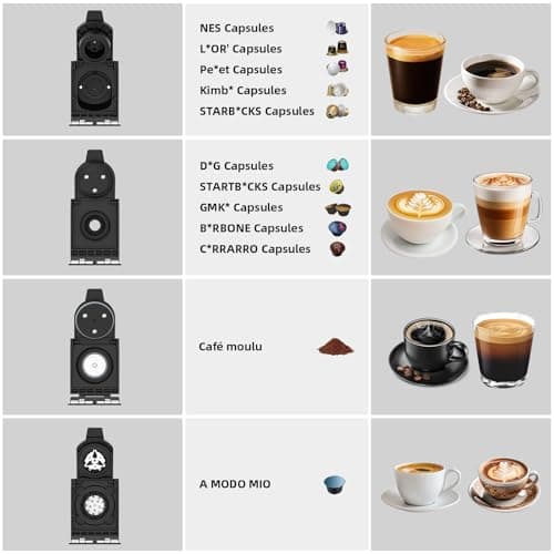 ST-550 Multi-function capsule coffee machine, for Nespresso Original/for Dolce Gusto/for A MODO MIO/for ground coffee, seven water volume settings, pre-brew function, 1 liter capacity - Image 4