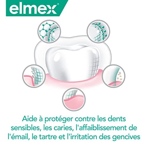 Elmex Original Sensitive Toothpaste 75ml, Sensitive Toothpaste, 24-Hour Protection with Fluoride to Strengthen Teeth, Helps Remove Plaque with Regular Brushing - Image 7
