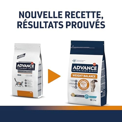 Advance Veterinary Diets Weight Balance - Dry Food for Cats with Overweight Problems - 1.5 kg - Image 3