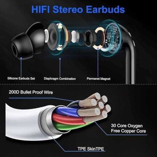 USB C Earphone, Magnetic Wired HiFi Stereo Earphones Compatible with iPhone 17/16/15 Pro Max Plus, iPad Pro Air, Samsung Galaxy S25/S24/S23/Ultra, Google Pixel, Huawei, Xiaomi, Android, Type C - Image 3