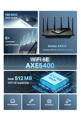 TP-Link Archer AXE75 AXE5400Mbps Tri-Band WiFi6E Router, 5 Gigabit Ports, USB 3.0 Port, All-New 6GHz Band, WPA3, HomeShield, EasyMesh, Plug and Play, Compatible with Alexa - Image 4