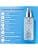 Elizabeth Arden, Eight Hour Cream, Miracle Mist, Moisturizing Face Cream, Revitalizing and Refreshing Facial Care, Antioxidant Fruit Skincare - Image 4