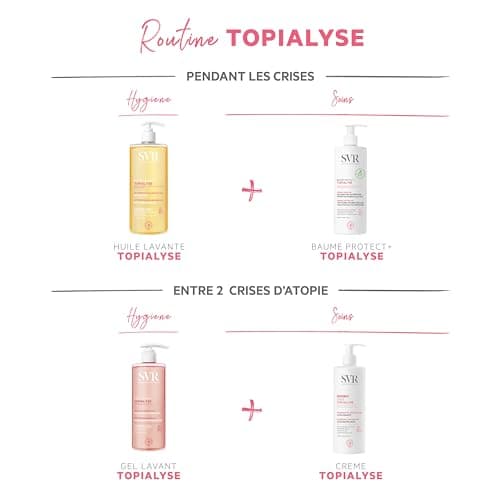 SVR - Topialyse Crème - Soothing nourishing cream 48H - For dry and sensitive skin - Shea butter, vegetable oils - 200ml - Image 7