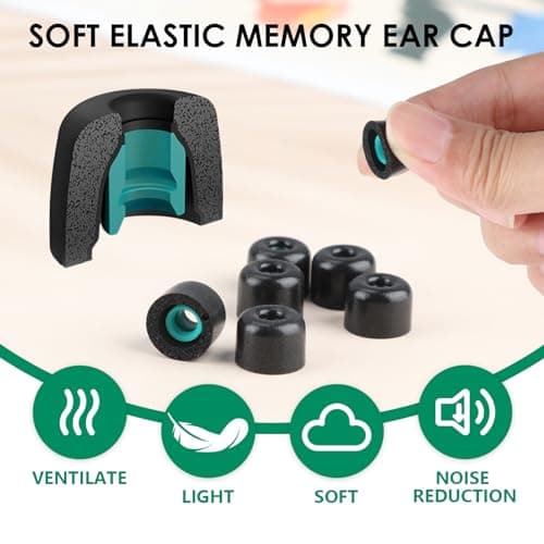 3 Pairs of In-Ear Eartips Compatible with Sony WF-1000XM5 WF-1000XM4 WF-1000XM3, Memory Foam Earplugs, Non-Slip, Sports and Daily Use - Image 5