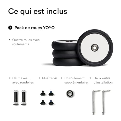 Stokke YOYO Wheel Pack - Four Replacement Wheels for YOYO2 Stroller - Image 5