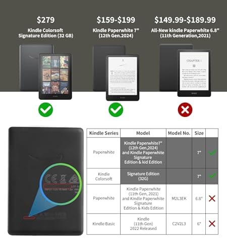 Kindle Paperwhite 2024 (12th Gen) Case, Kindle Colorsoft Signature Edition 2024, 7" 2024 Edition, All-New Lightweight Smart Cover with Auto Sleep/Wake Feature for Kindle - Image 3
