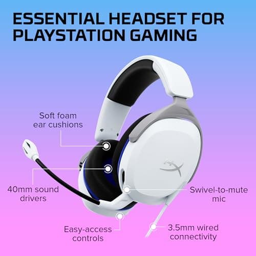 HyperX Cloud Stinger 2 PS WhiteCloud Stinger 2 PS White - Image 7