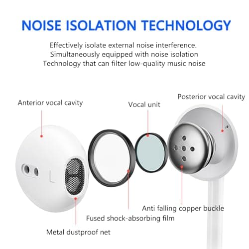 Wired Earphones for I Phone, In-Ear Stereo HiFi Earphones with Mic and Volume Control Compatible with i Phone 14/14Pro/13/13Pro/12/SE/11/11Pro/XS Max/XR (2 Packs) - Image 4