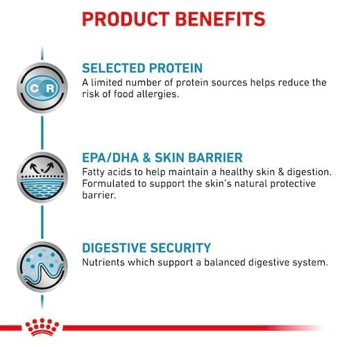 Royal Canin Veterinary Sensitivity Control | Pack of 4 | 4 x 12 x 85 g | Complete Dietary Food for Adult Cats | to Reduce Symptoms of Nutrient Intolerance - Image 8