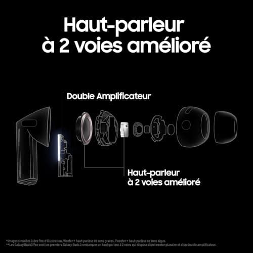 Samsung Galaxy Buds3 Pro, Wireless Earbuds, Active Noise Cancelling, Bluetooth, Silver, Audio 360, Galaxy AI, Mains Charger Included, (FR Version) [Amazon Exclusive] - Image 7