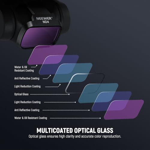 NEEWER ND Filters Compatible with DJI Mini 4K/2 SE/SE/2/Mavic Mini (Pack of 4) ND4+ND8+ND16+ND32, Multi-layer HD Optical Glass Clip-on, Neutral Density, Accessory for Drone Camera Lens, FL-B39 - Image 5