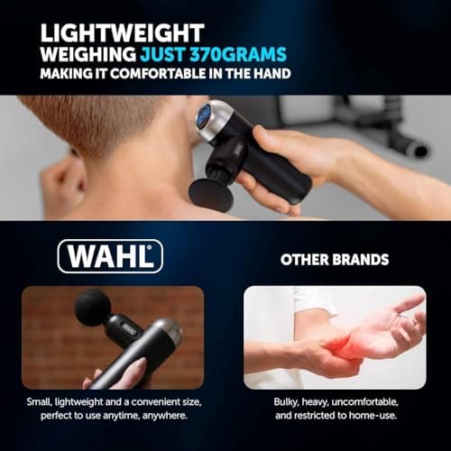 Wahl Mini Massage Gun On The Go Deep Tissue Massage Gun Cordless Massager with Adjustable Speed Adjustment, Four Attachments, Lightweight and Powerful, Ideal for Travel and Gym - Image 5