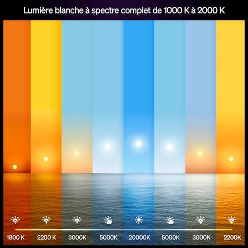 Philips Hue A67 Smart LED Bulb, White and Color, E27 Base, 11.8W, Full Spectrum 1000-2000K, 1600 Lumens, Dimmable, Compatible with Alexa, Google Assistant and Apple Home, 1-Pack - Image 3