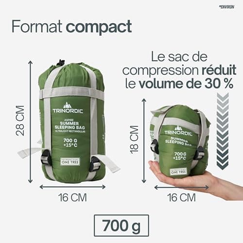 Ultralight Rectangular Sleeping Bag - Anti-Stuck Zipper - Compact Summer Adult Sleeping Bag - Camping Hiking Trekking Bikepacking Travel - Image 5